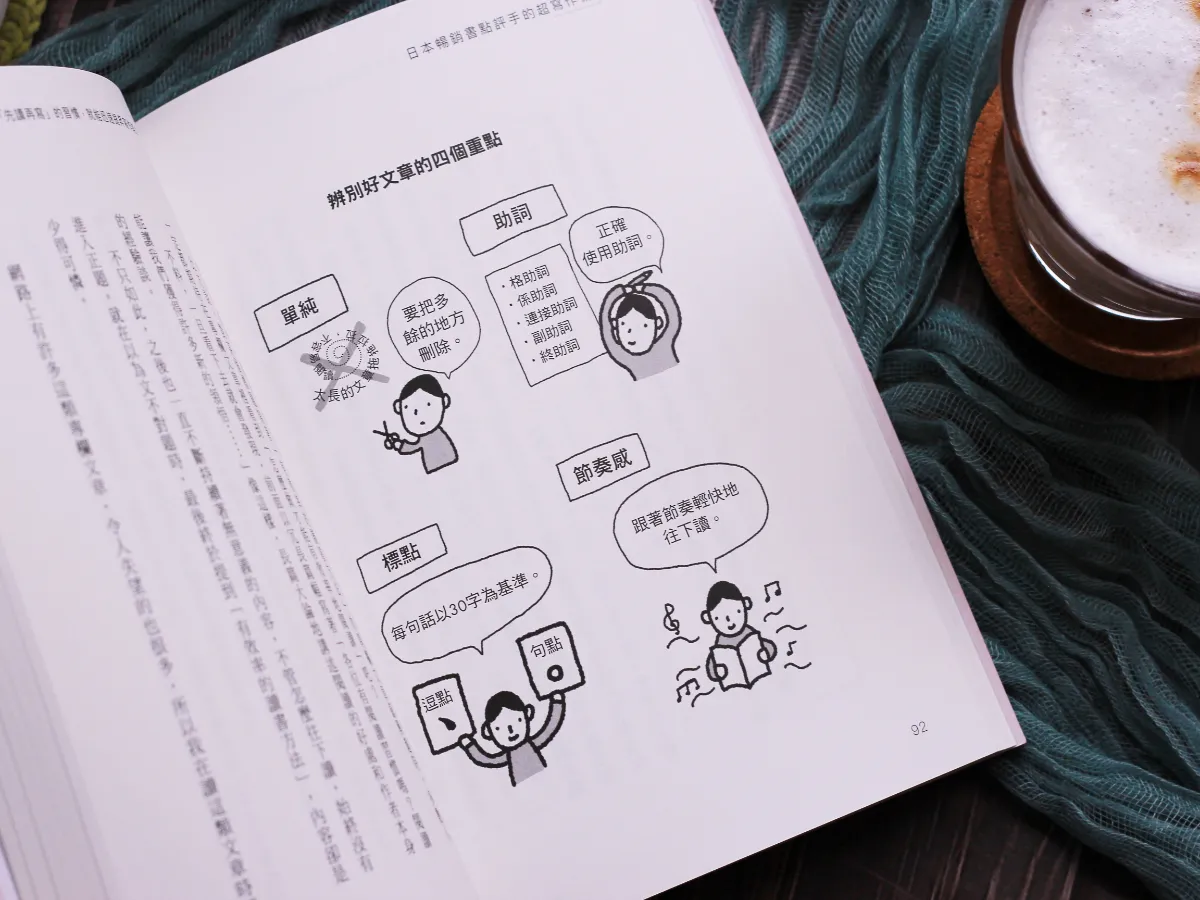 《日本暢銷書點評手的超寫作術》讀後感＿作者的閱讀建議圖文講解